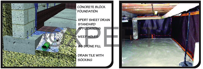 interior drain tile installation