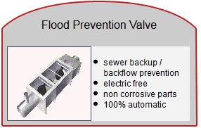 flood prevention valve