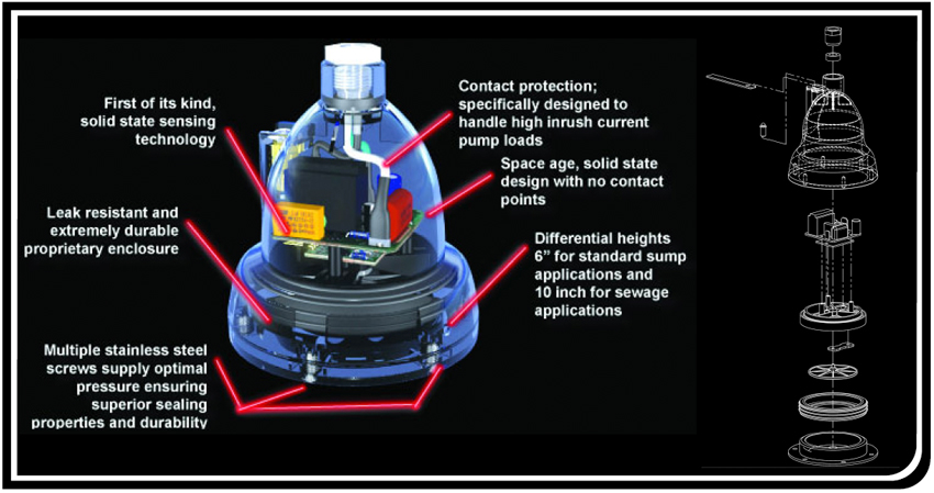 ejector sump pump switch